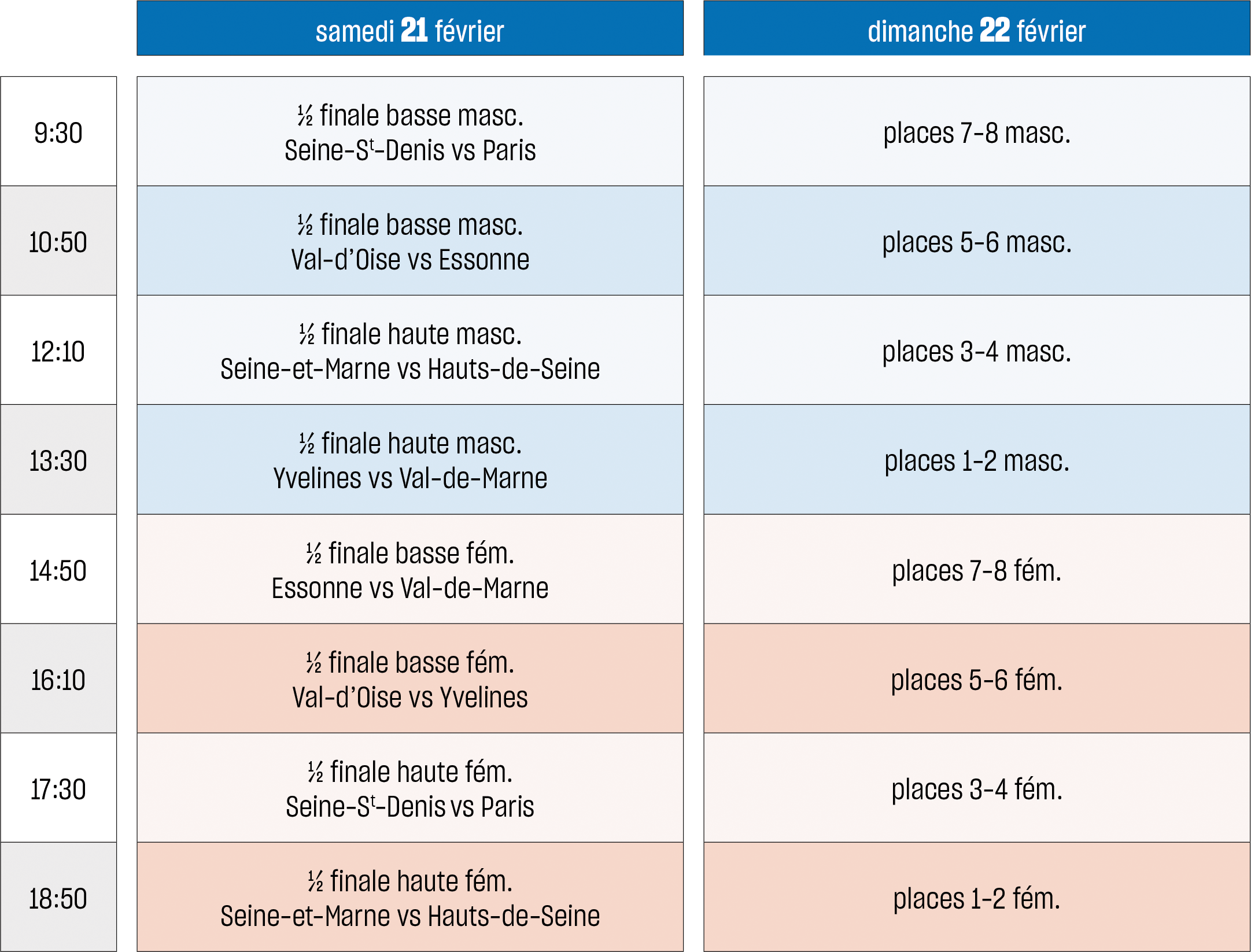 ICT IDF finalites 2009 22 23 progr